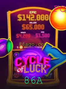 Descubra o Fascinante Mundo do Jogo CycleofLuck